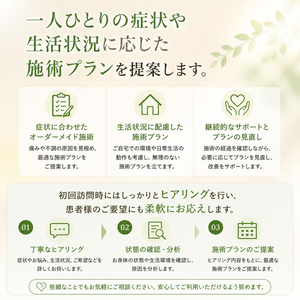あなたに合ったマッサージとリハビリ