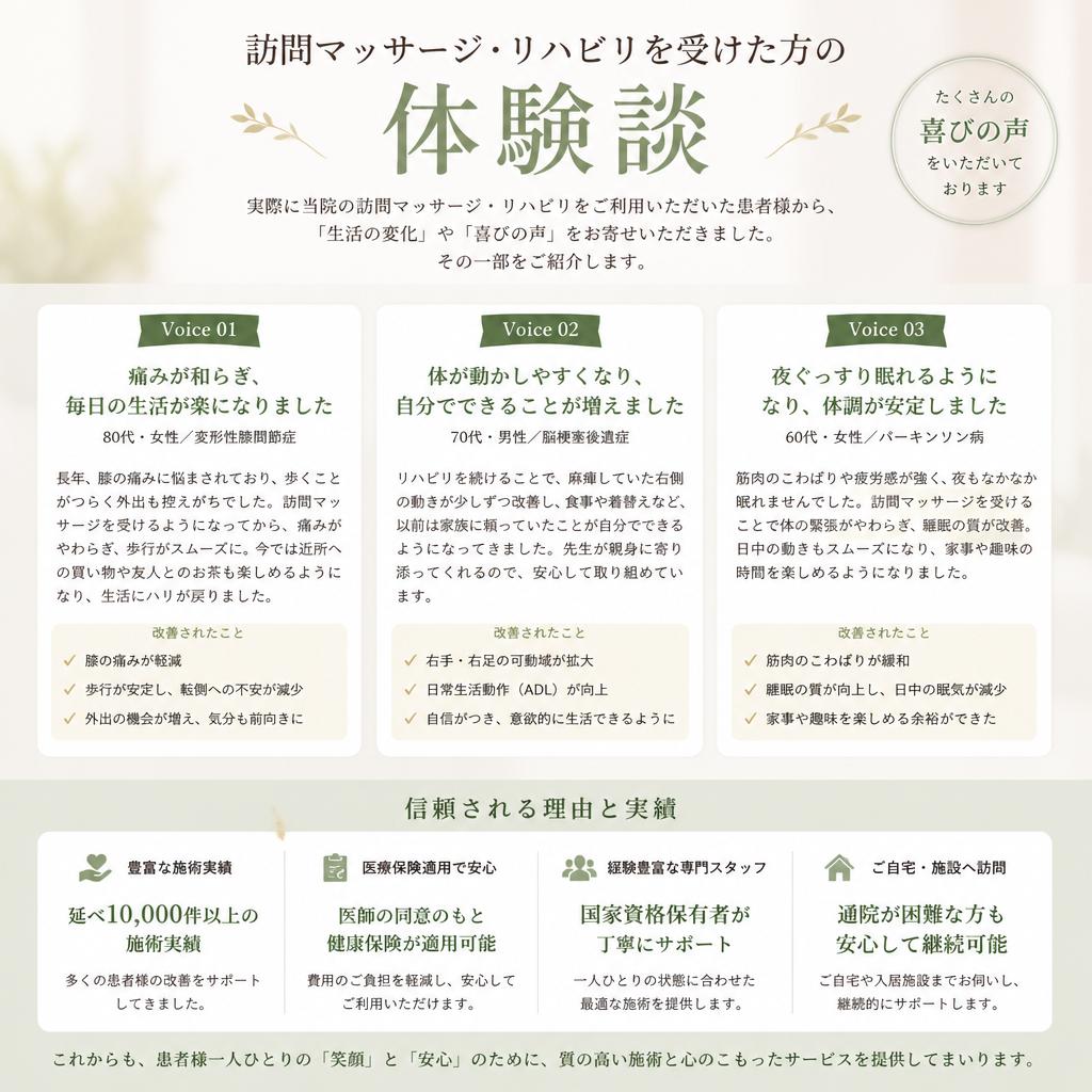 4. 患者様の声：実際の事例