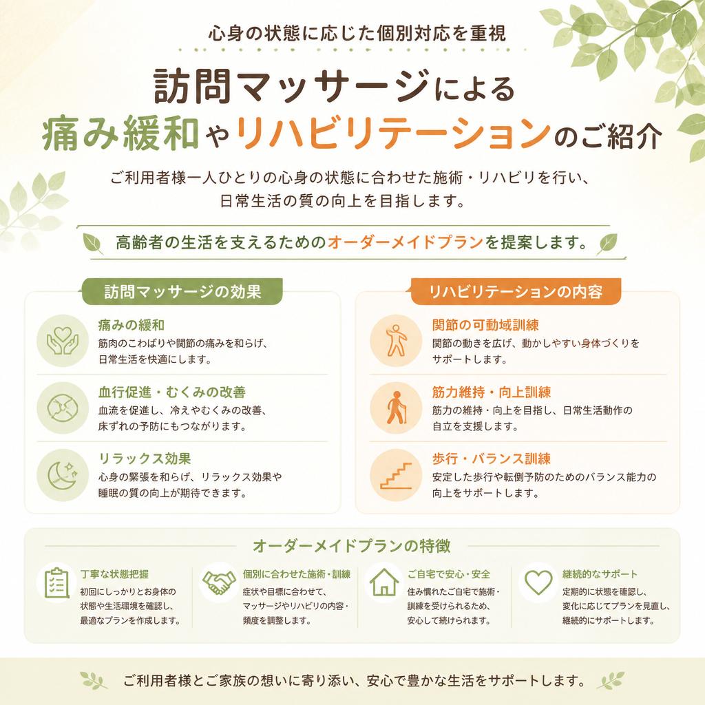 当院の施術内容と特徴