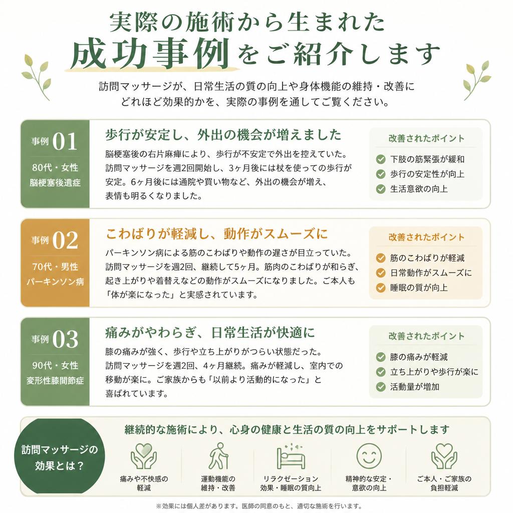 リハビリテーションの成功事例