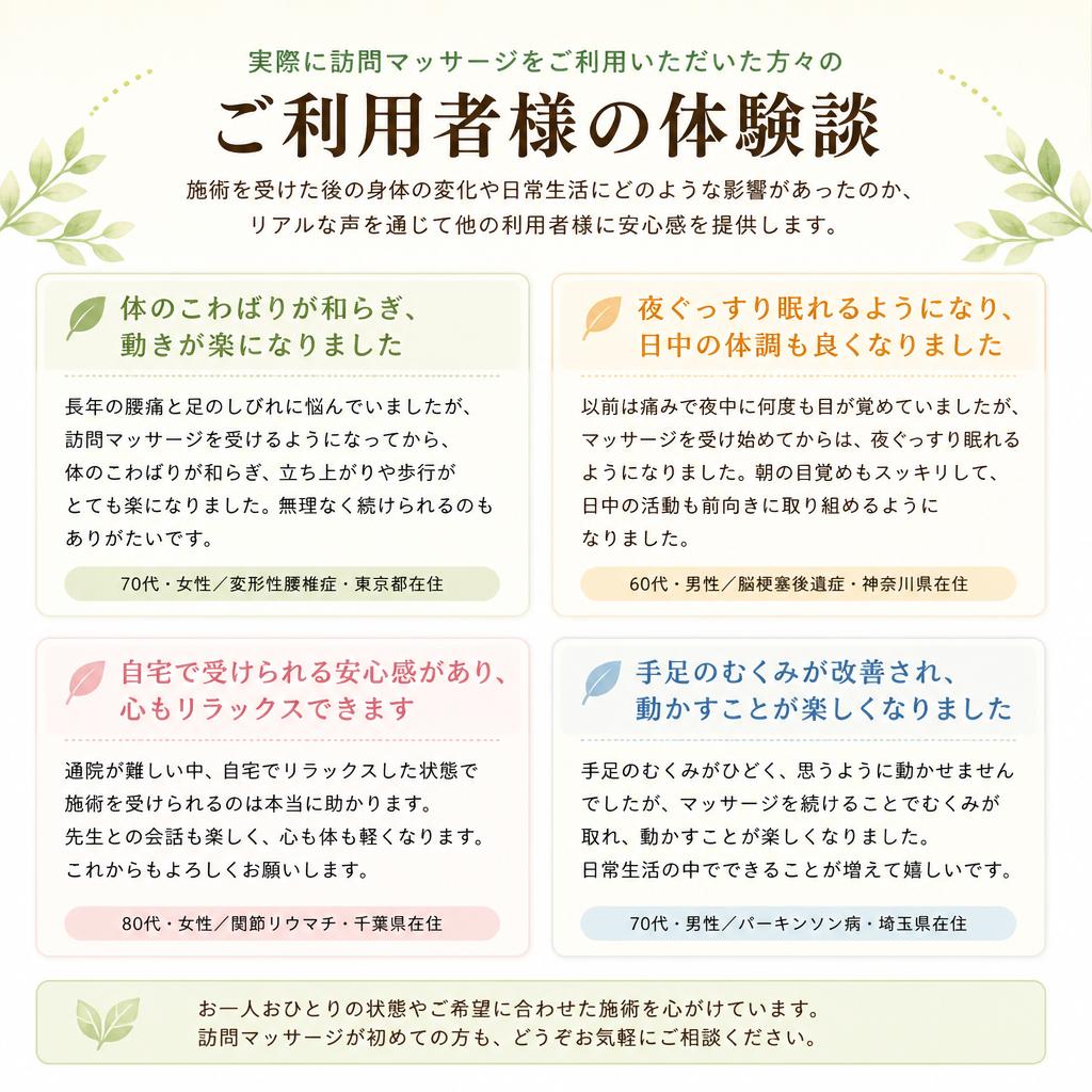利用者の声
