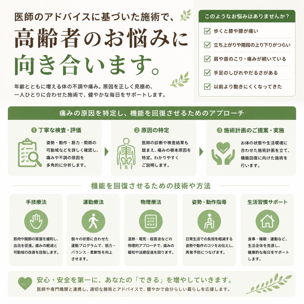 痛み管理と機能回復へのアプローチ
