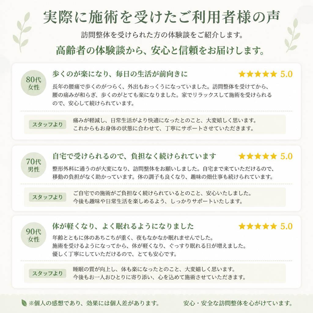 お客様の声｜実績と体験談