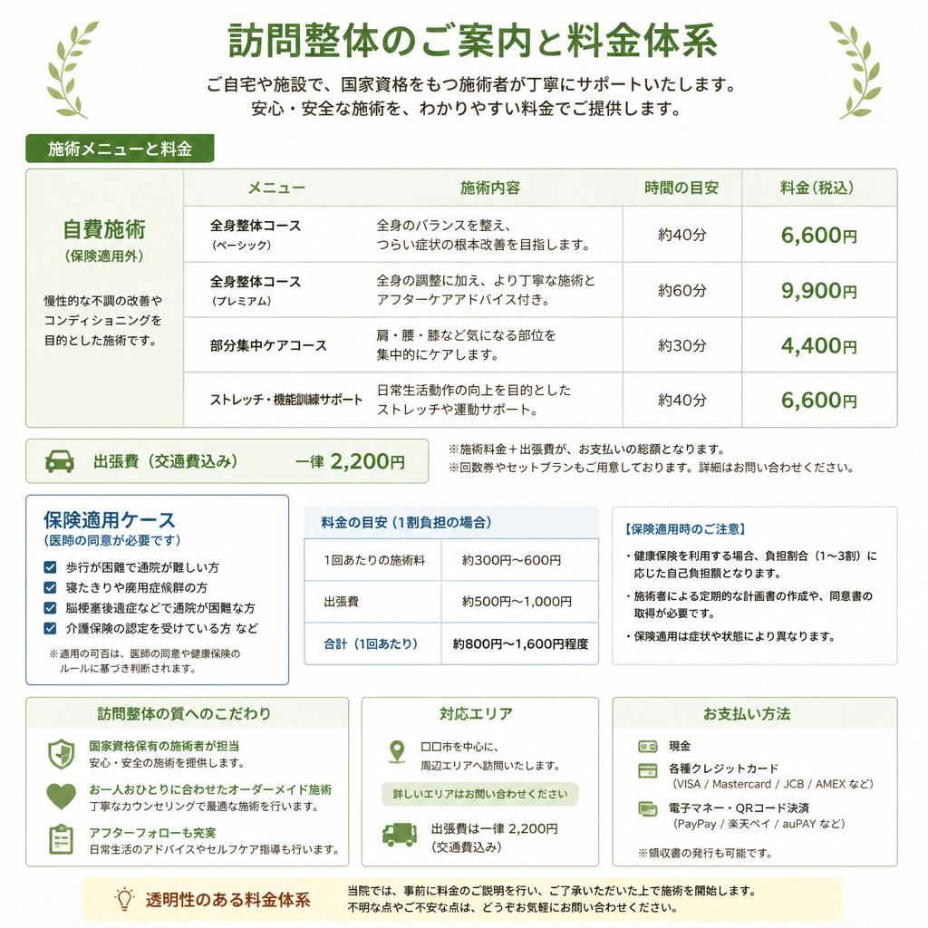 施術メニューと料金