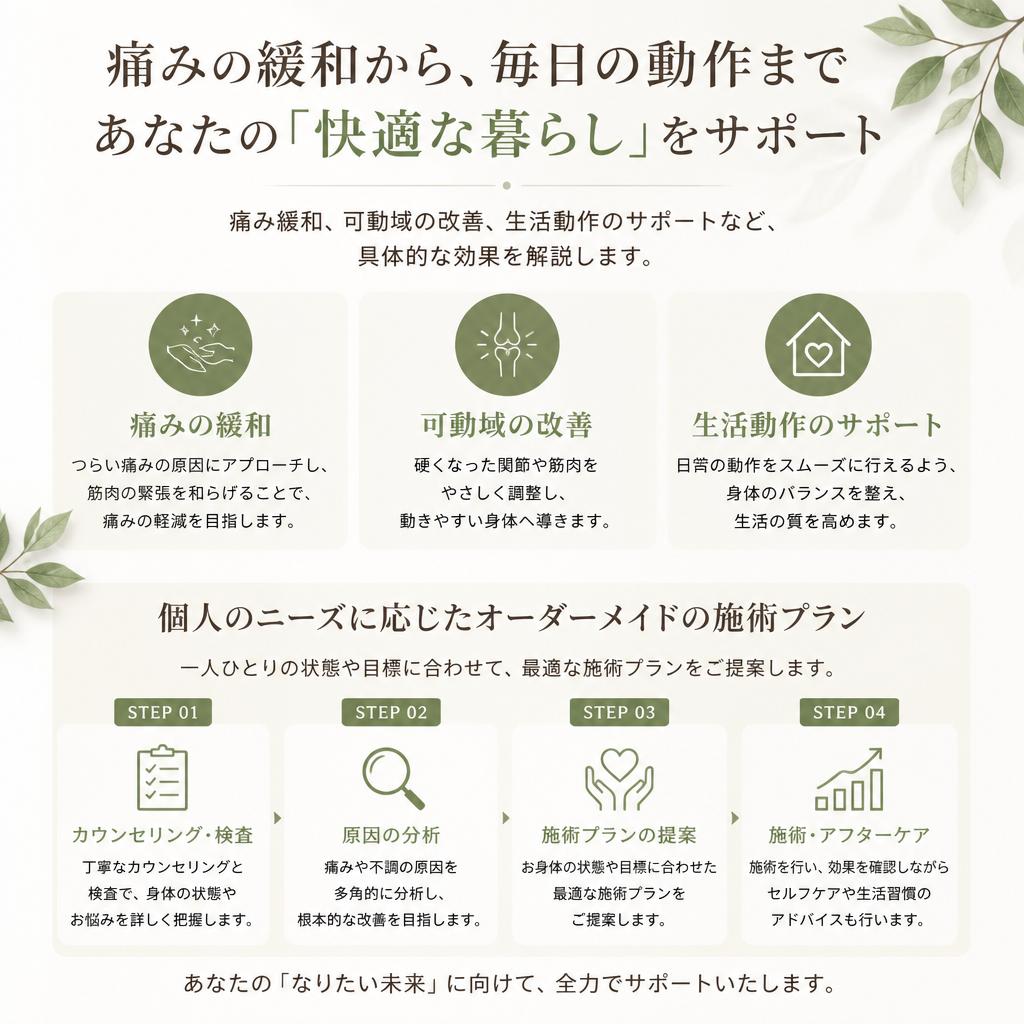 施術内容と効果