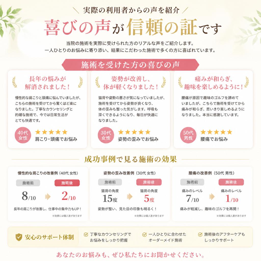 実績とお客様の声