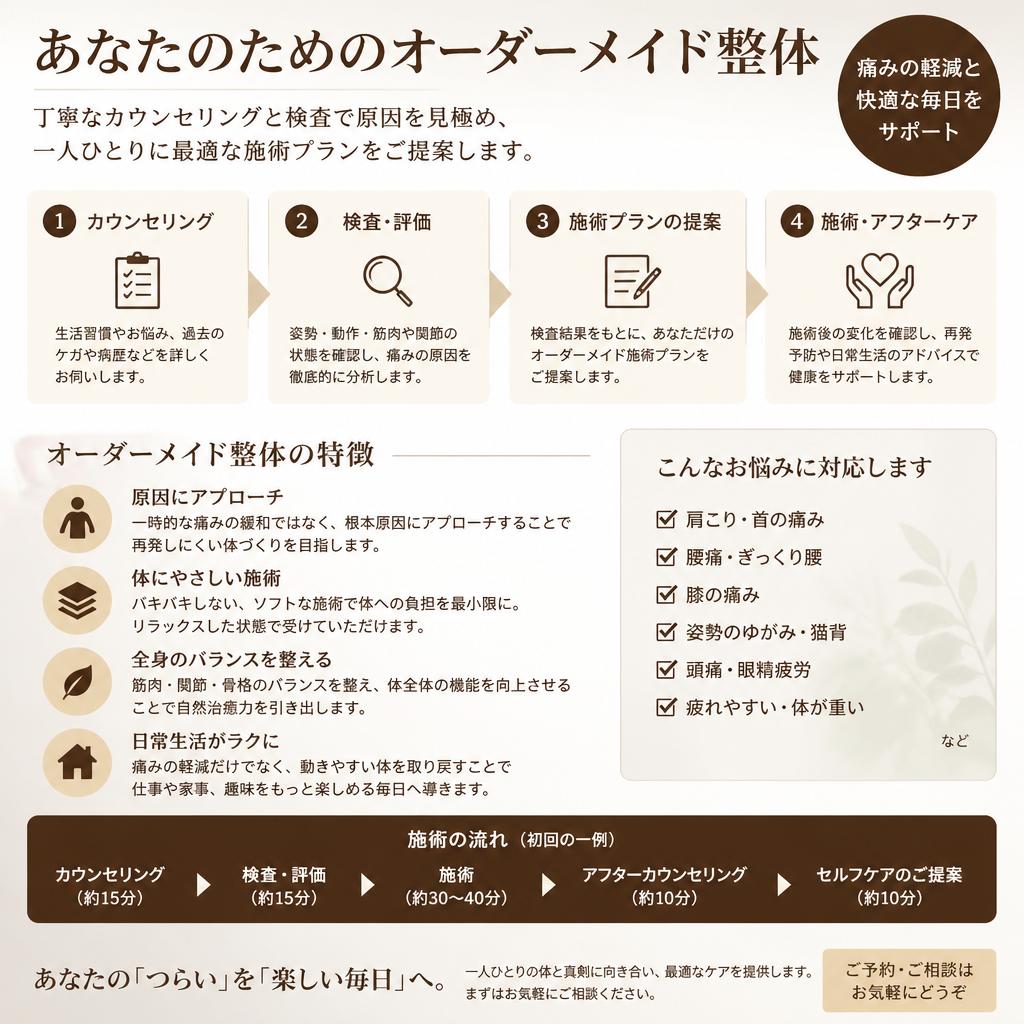 痛みの原因を把握し、的確な施術を提供