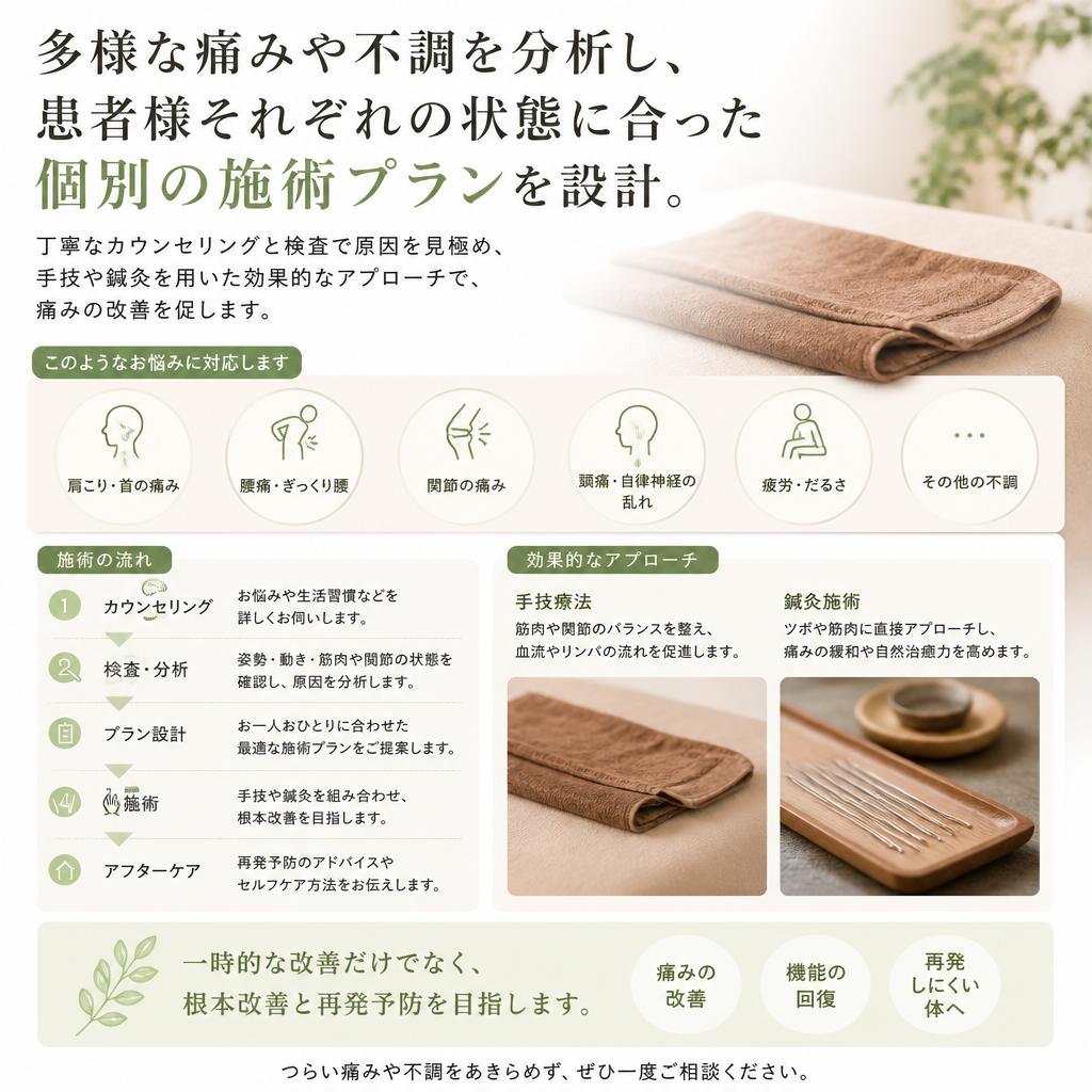 痛みを根本から改善する施術プラン