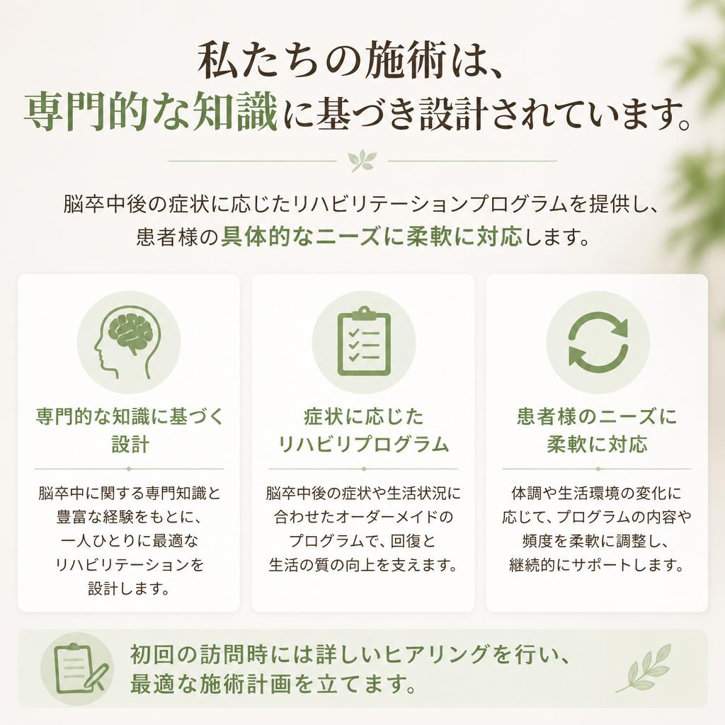 専門知識に基づいた施術プラン