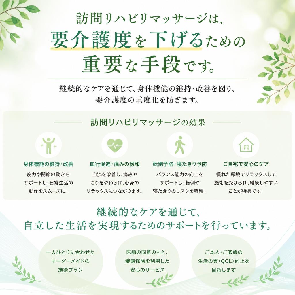 要介護度を下げる取り組み