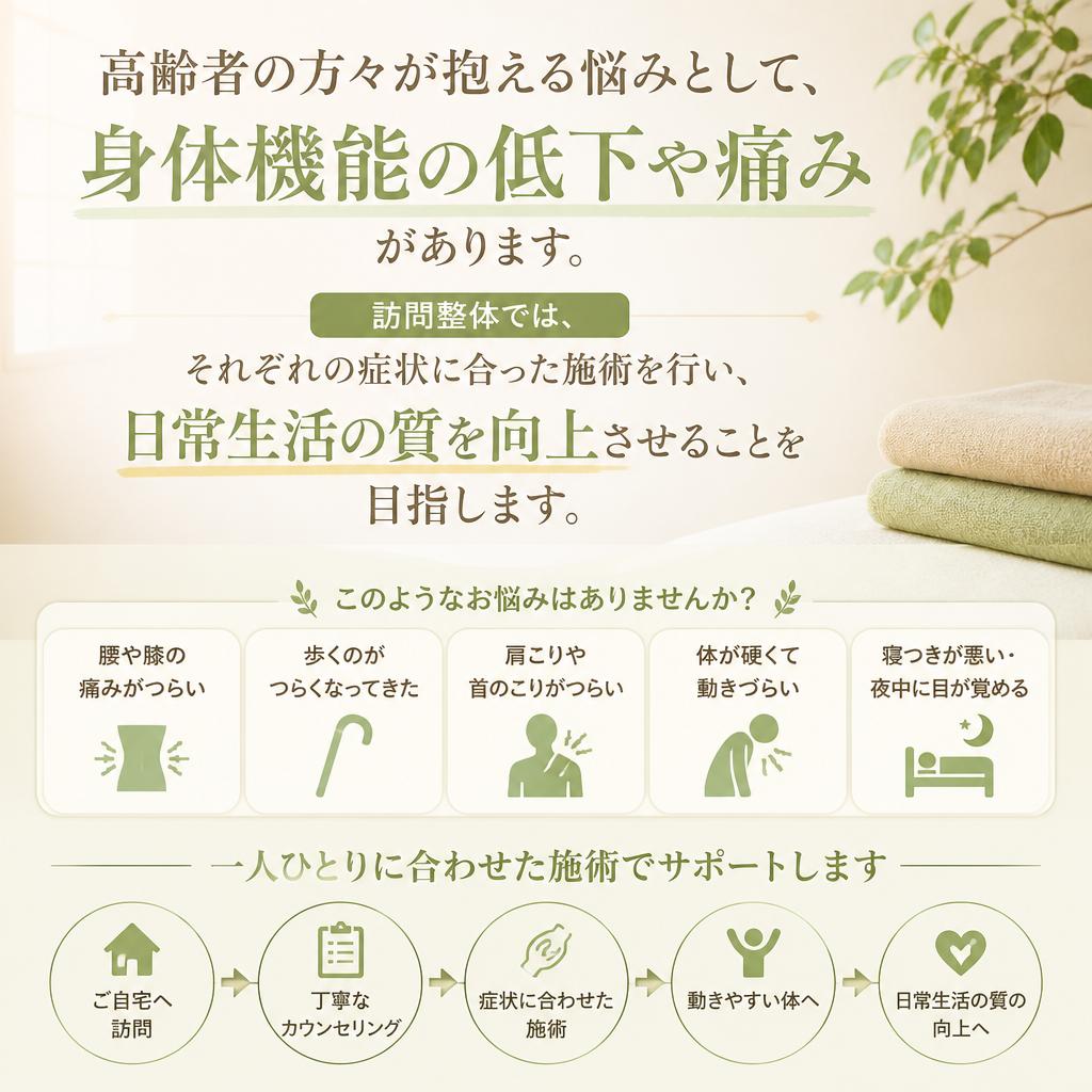 身体機能改善と痛み緩和に向けて