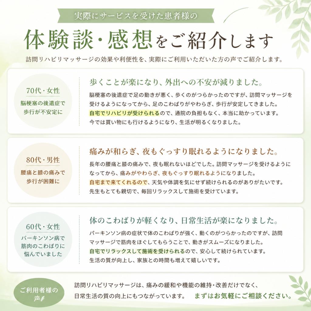 患者様の声