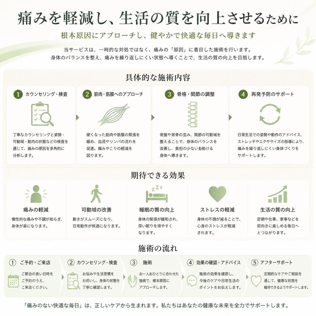 痛みの軽減と生活の質向上
