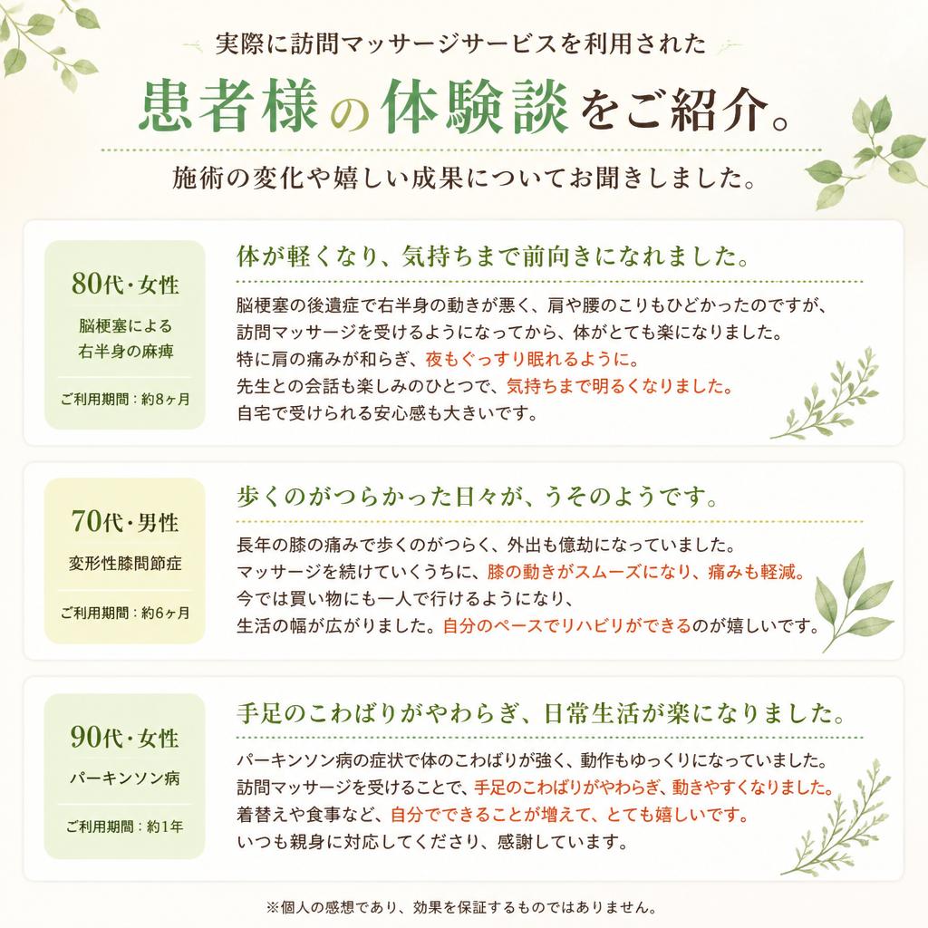 患者様の声