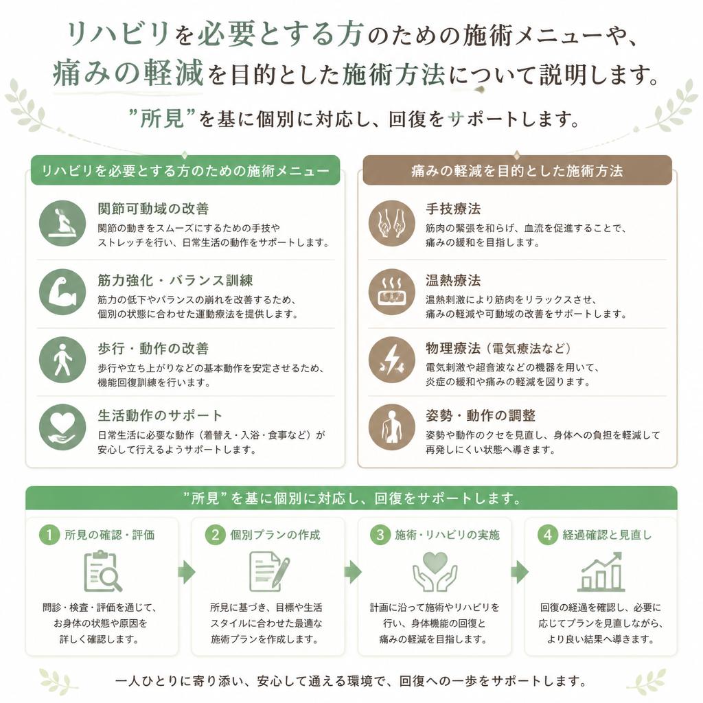 安心のリハビリ支援