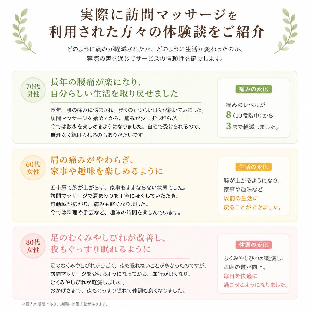 利用者の声