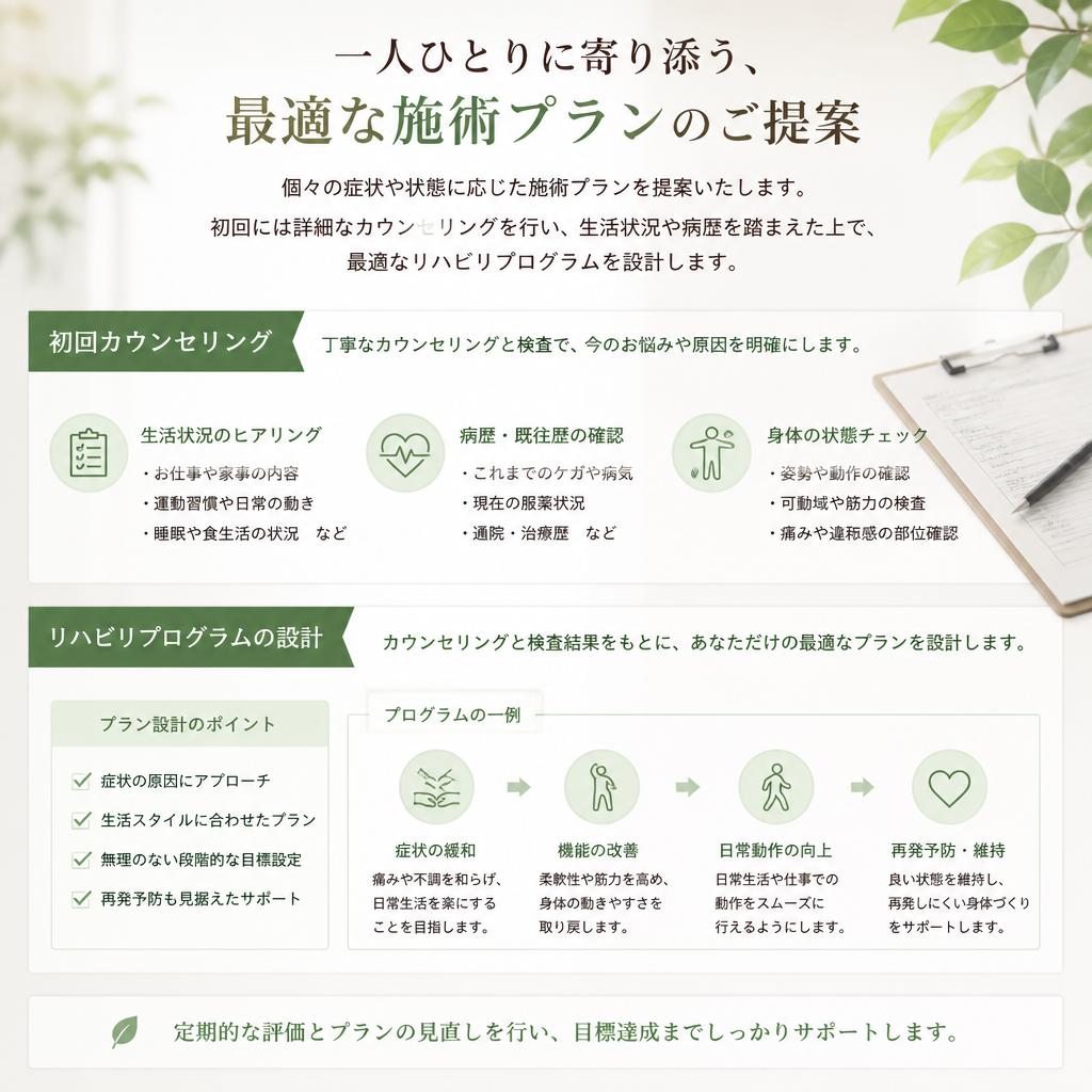 一人ひとりに合わせた施術プログラム