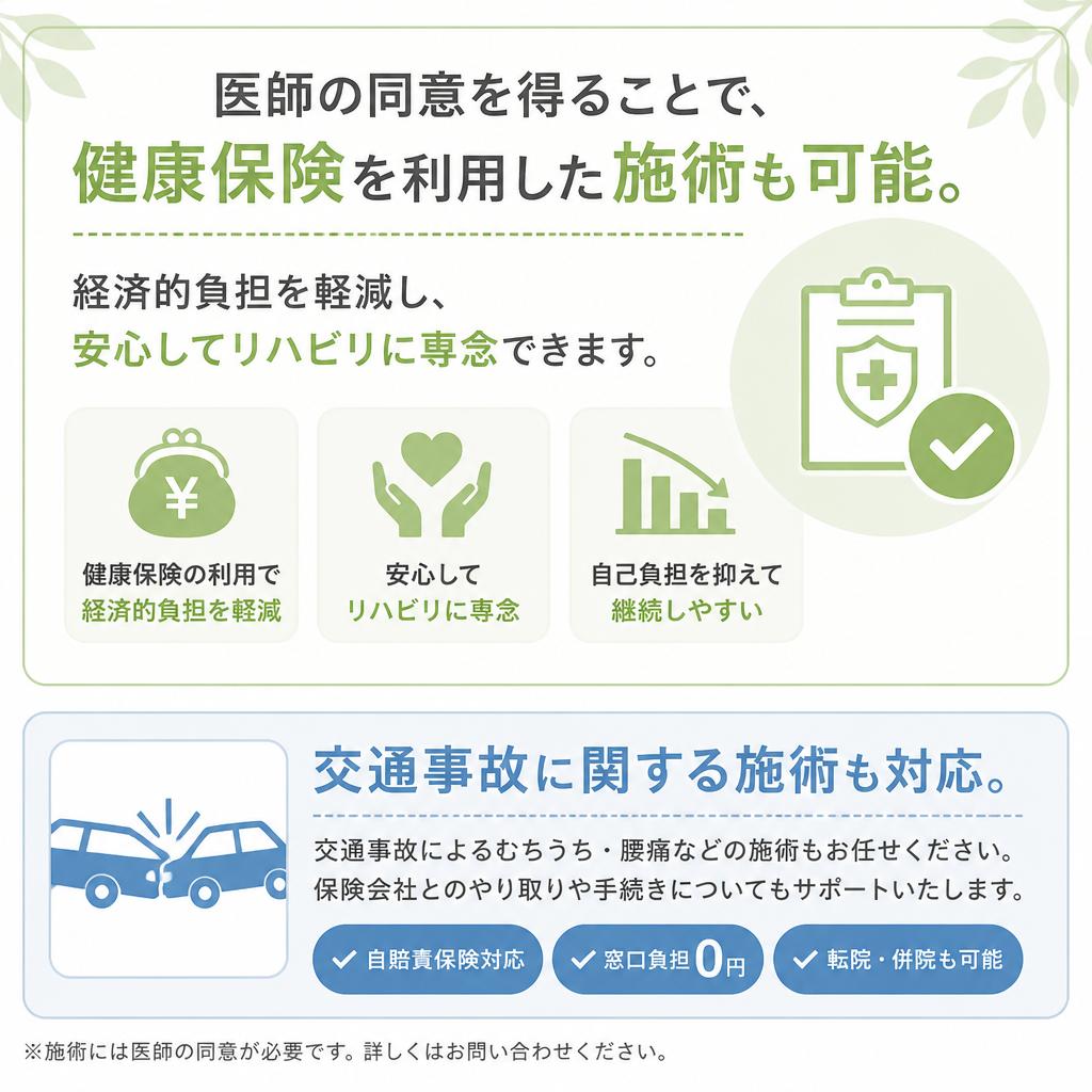 安心の健康保険適用