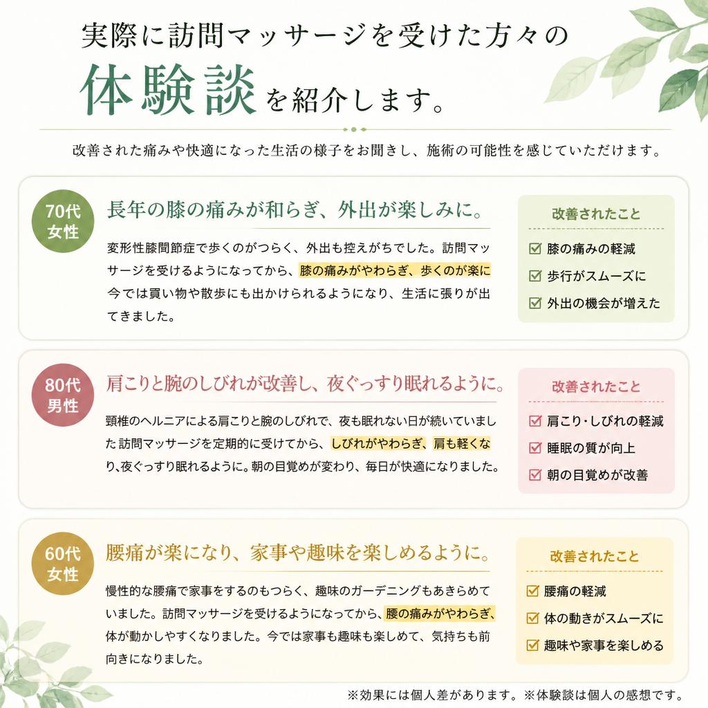 利用者の声 - 成功事例