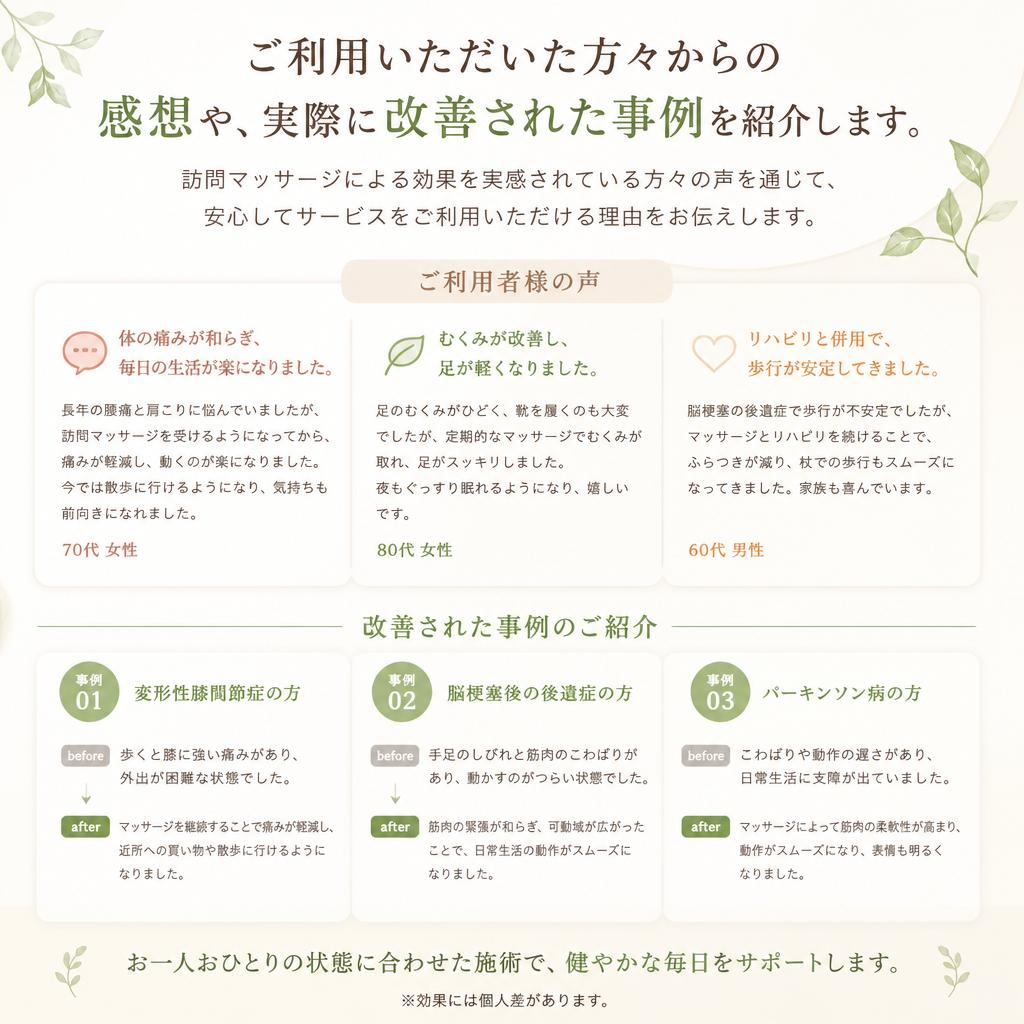 利用者の声と成功事例
