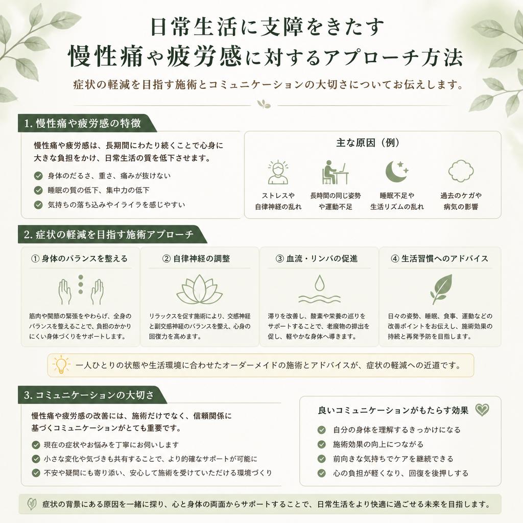 慢性的な痛みに悩む方へ