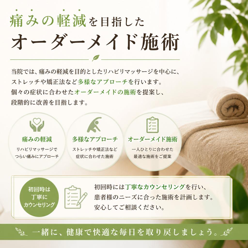 施術内容と方法
